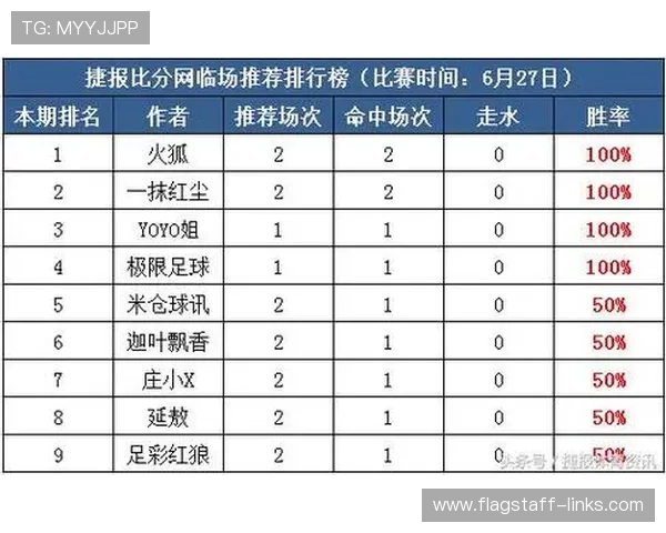 世界杯传统强队临场调整能力排行榜